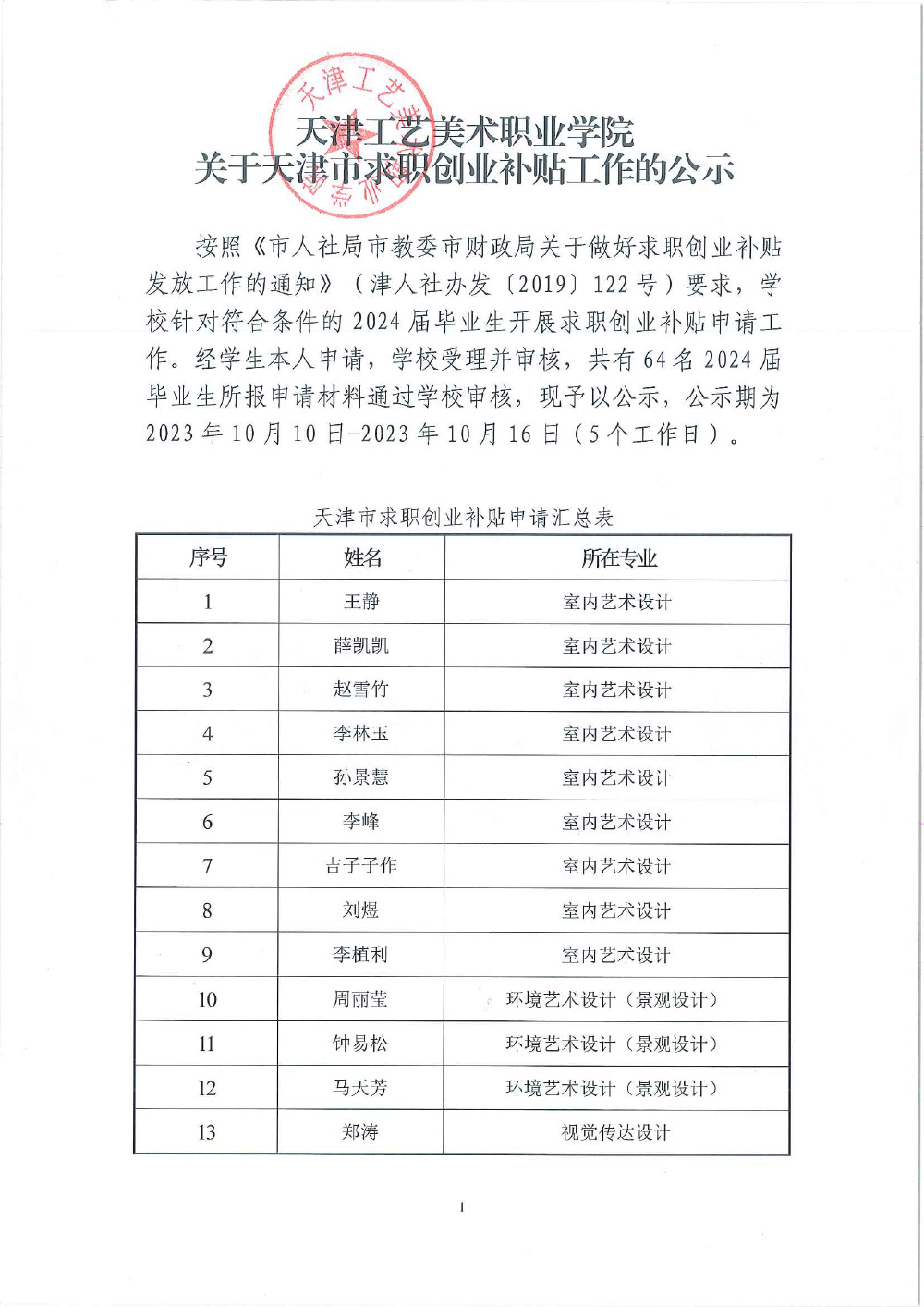 关于天津市求职创业补贴工作的公示(1)-1.jpg