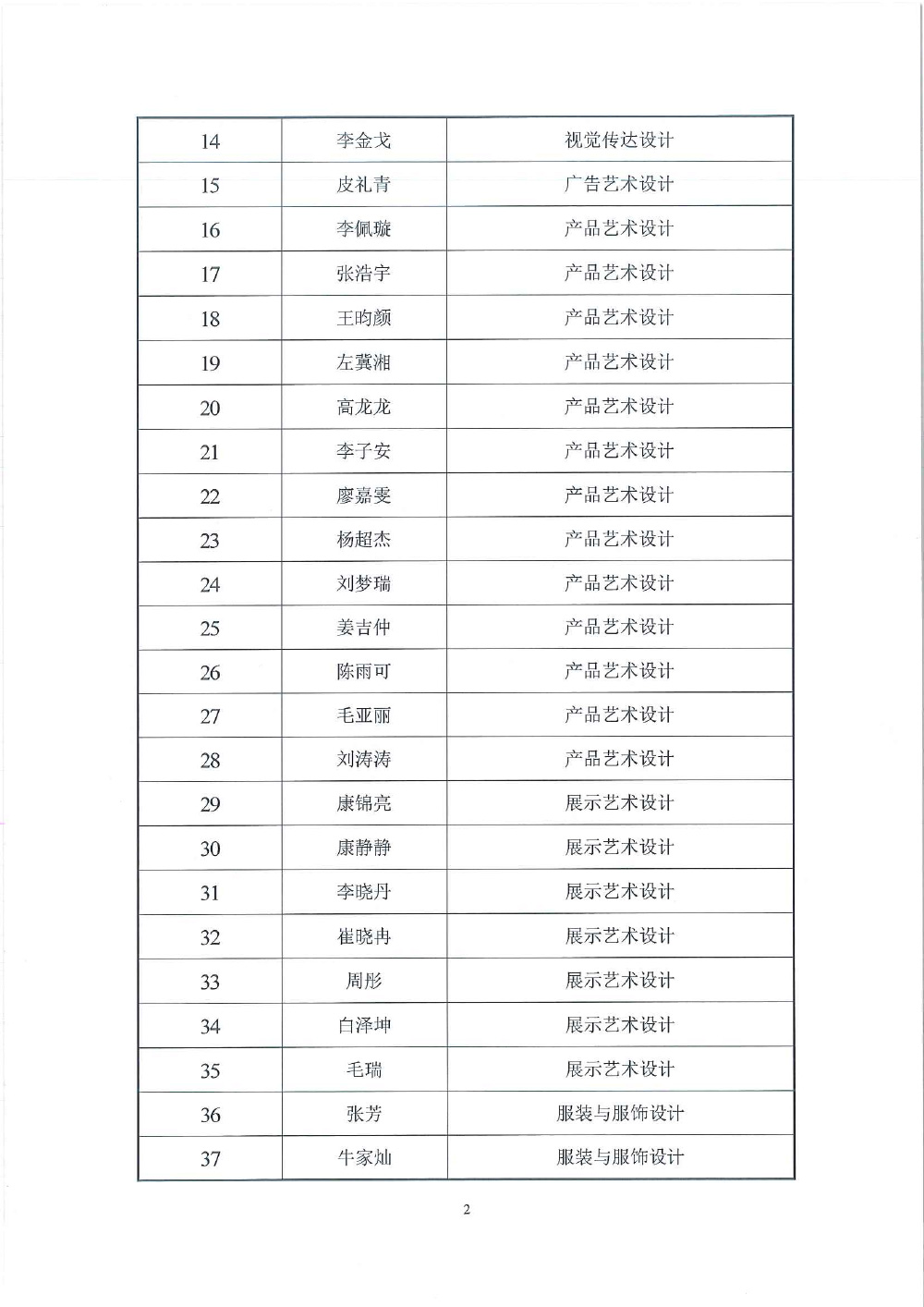 关于天津市求职创业补贴工作的公示(1)-2.jpg